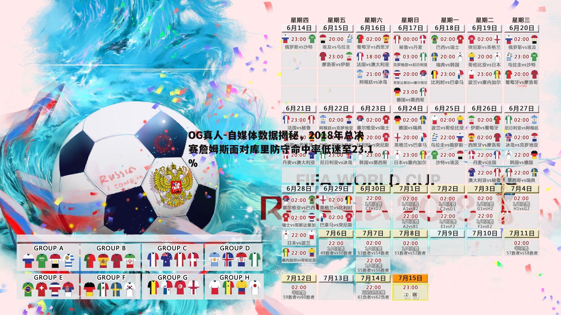 自媒体数据揭秘,2018年总决赛詹姆斯面对库里防守命中率低迷至23.1%